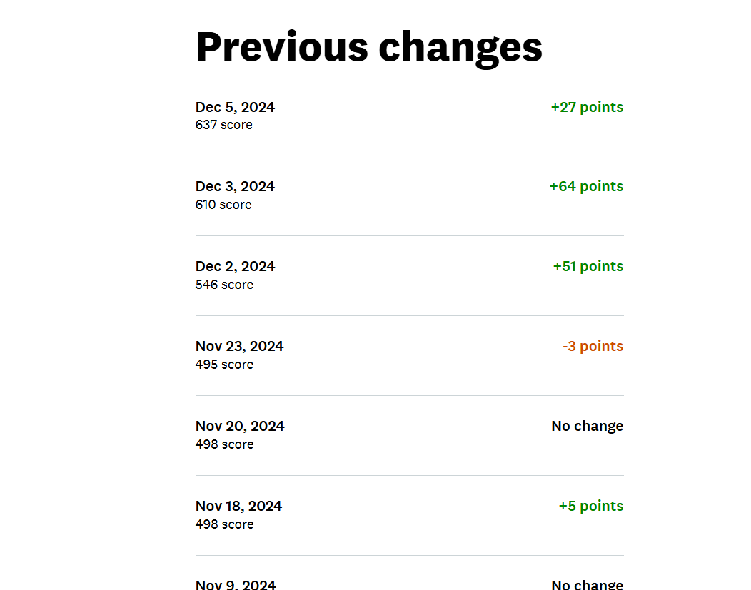 Client gaining +27, +64, +51 points