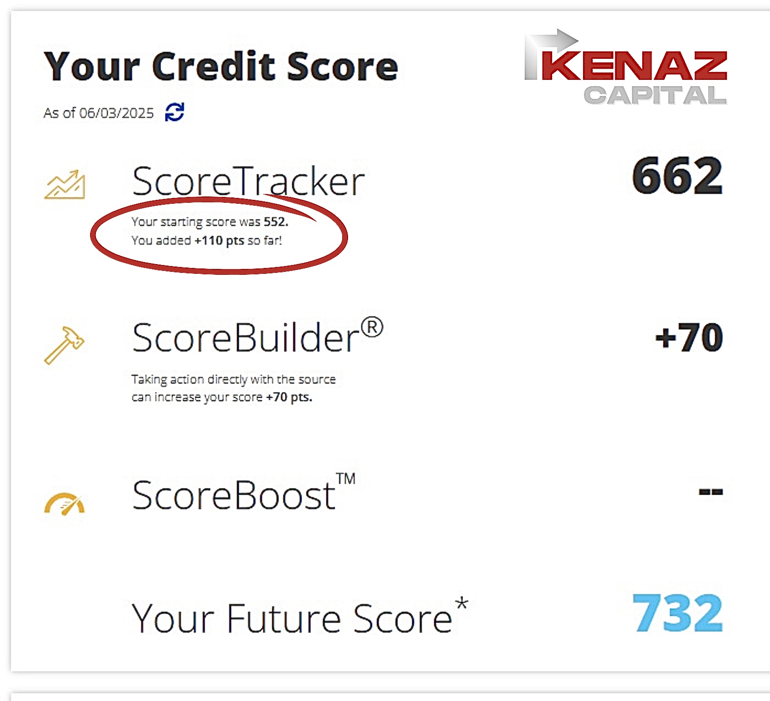 Client score: 552 to 662, +110 points