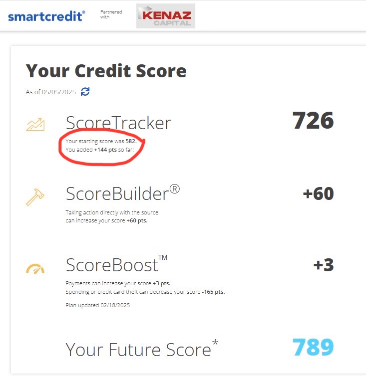Client score: 582 to 726, +144 points